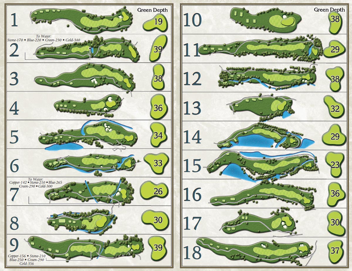Golf Course Info & Photos in Austin & Kyle TX Plum Creek Golf