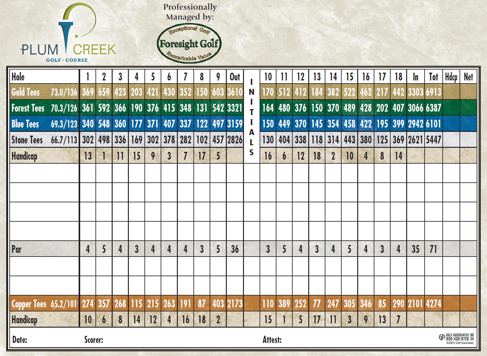 Golf Course Info & Photos in Austin & Kyle TX Plum Creek Golf
